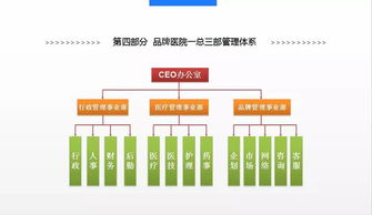 福利 | 學(xué)員企業(yè)現(xiàn)場微咨詢課免費申請啟動，助力企業(yè)高效發(fā)展